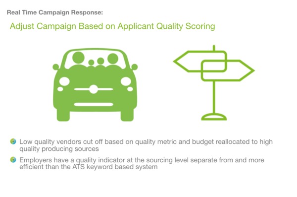 programmatic-advertising
